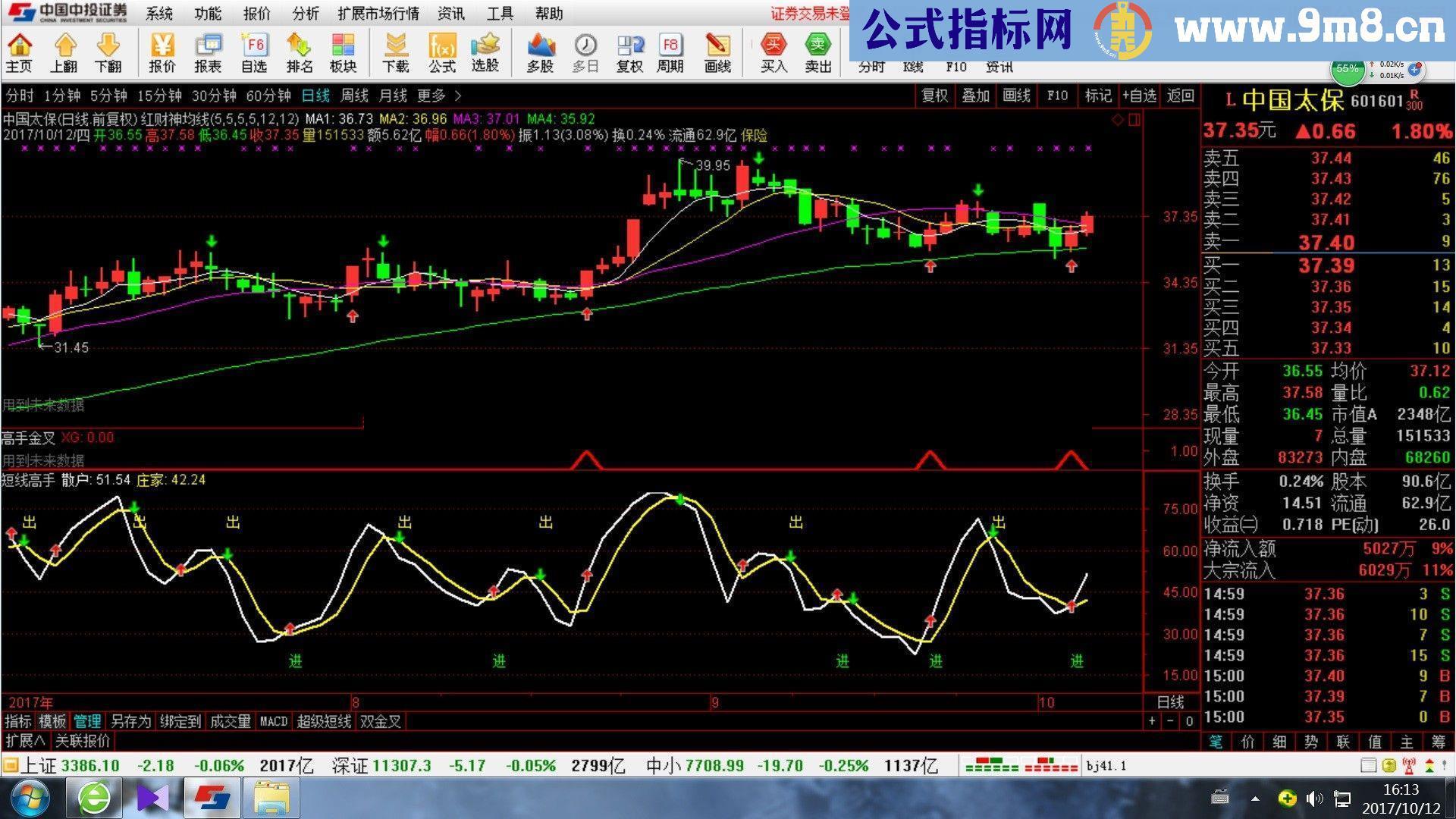 通达信精准买点（源码副图贴图）