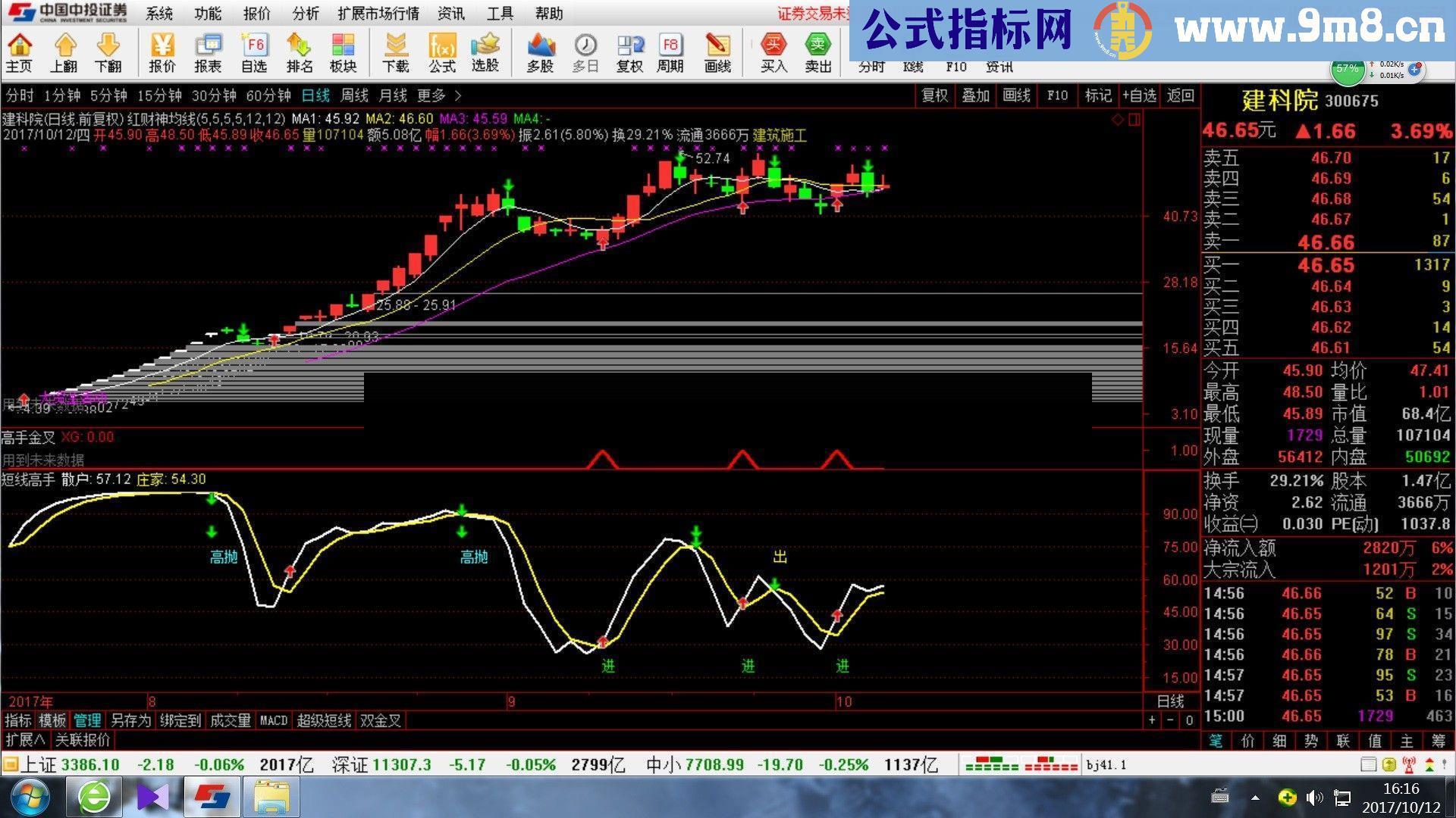 通达信精准买点（源码副图贴图）