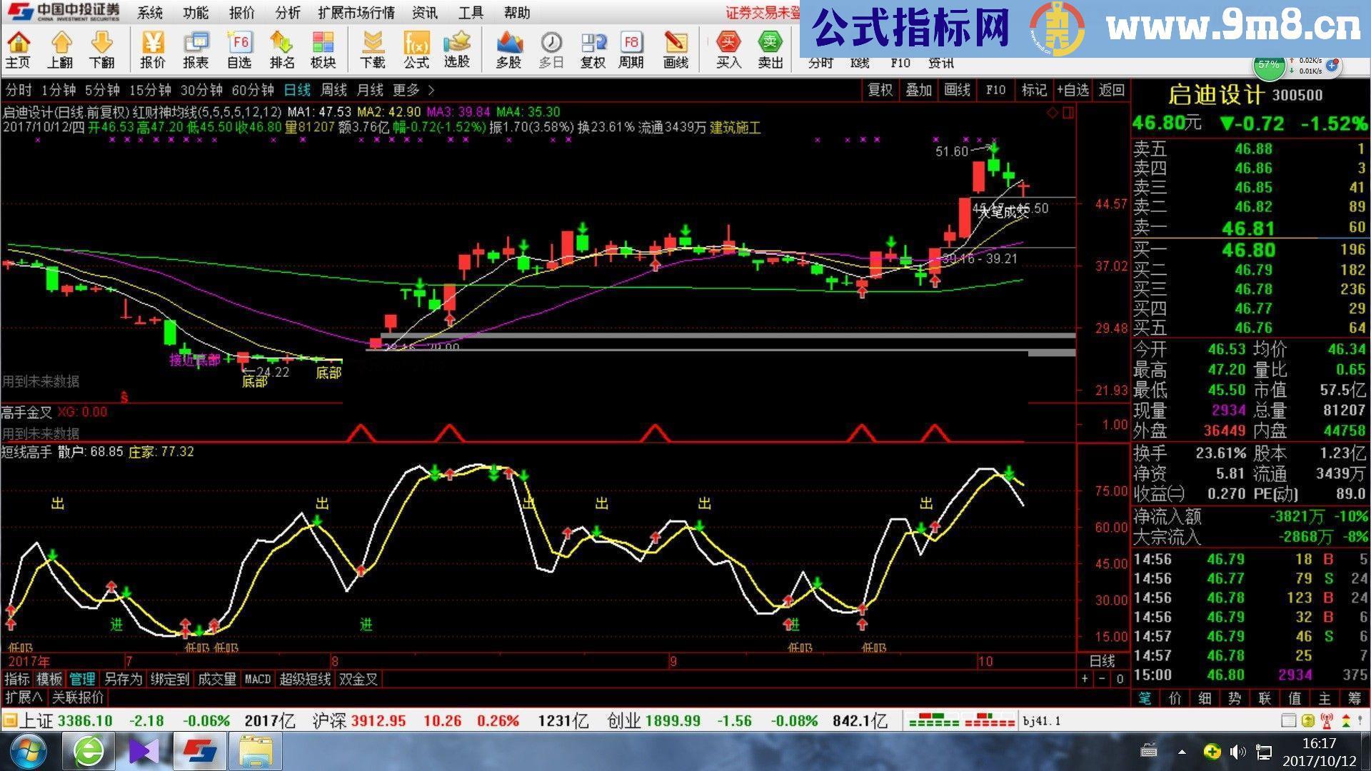 通达信精准买点（源码副图贴图）