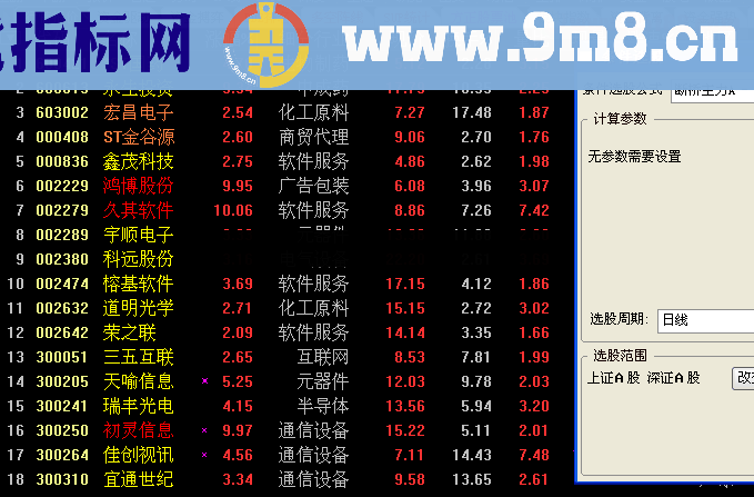 通达信断桥主力主图 抓主升浪不是梦