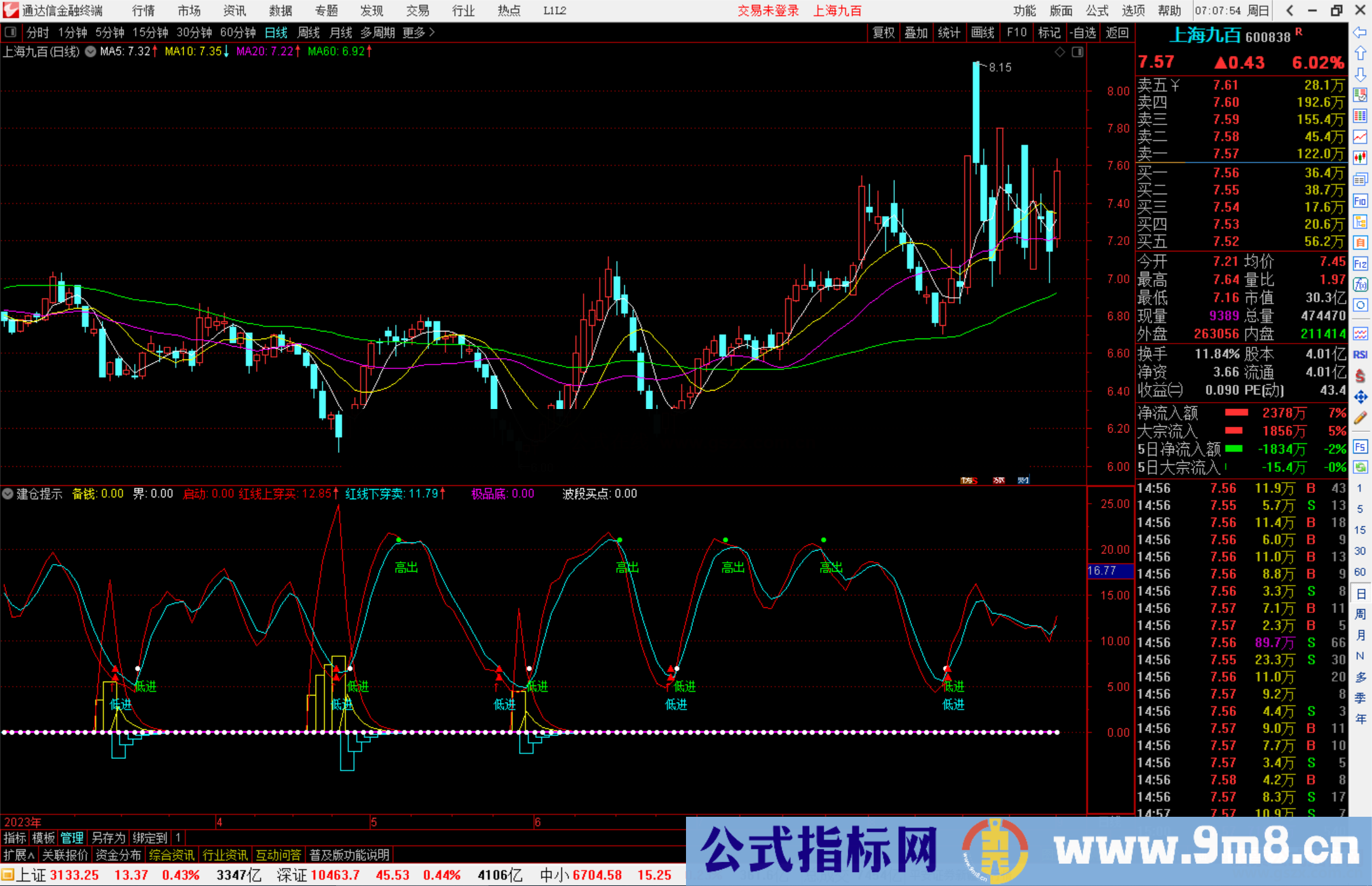 通达信建仓提示指标公式源码副图