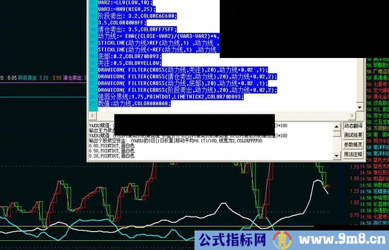 合并多空资金与逃顶副图指标