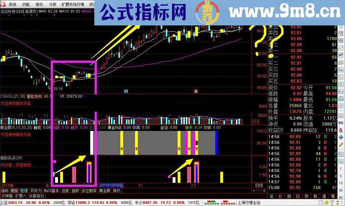 通达信春秋分享 低吹买点 源码