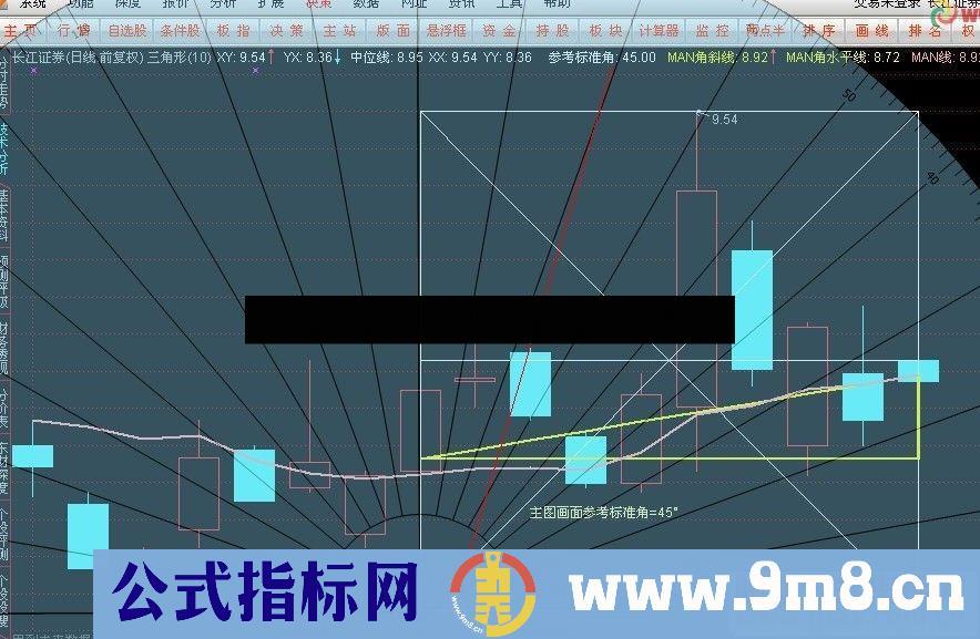 通达信怎样看待某线的角度源码主图贴图