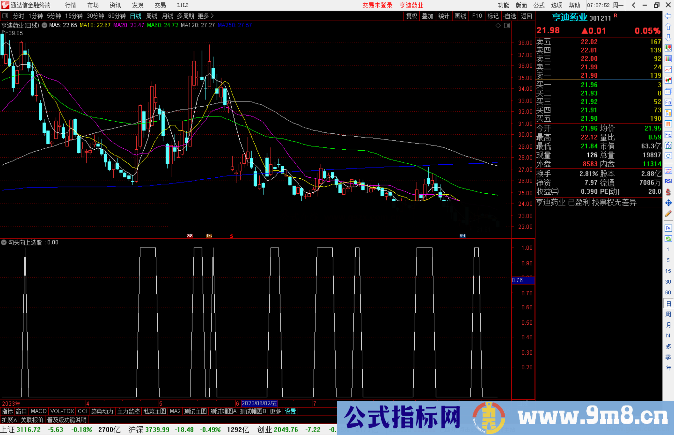 通达信勾头向上选股指标公式源码副图