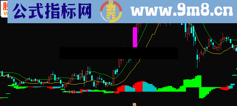 通达信主图红山绿水公式源码