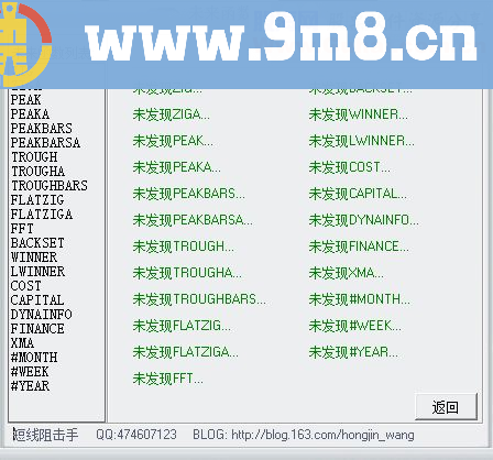 升级版《福气冲天主图副图合用》（贴图、主图、副图、选股）无未来