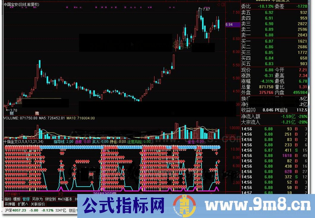 通达信十指金叉源码优化