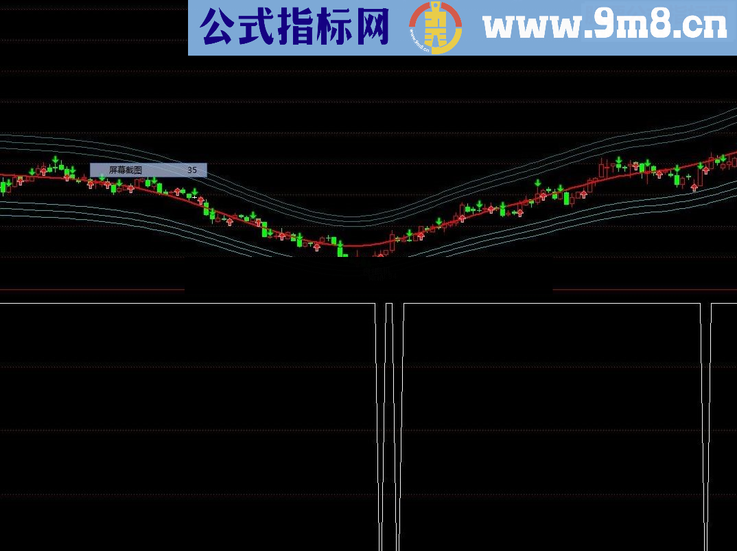 通达信超短狂猎源码附图