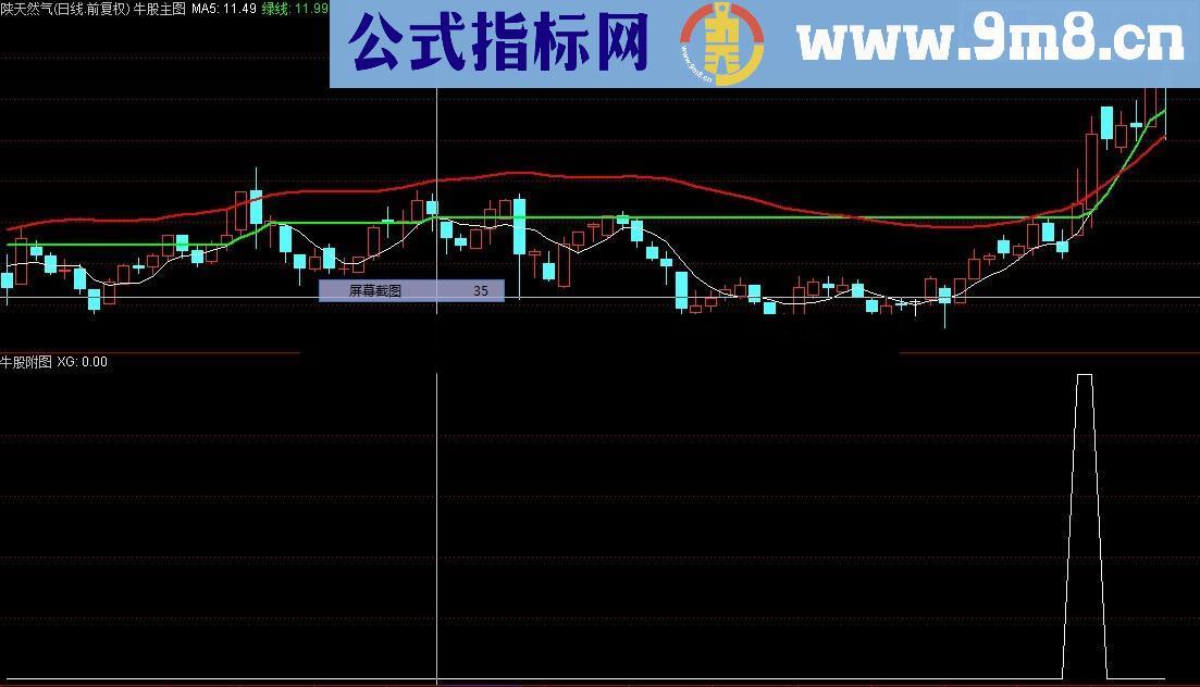 牛股主图副图选股公式 源码