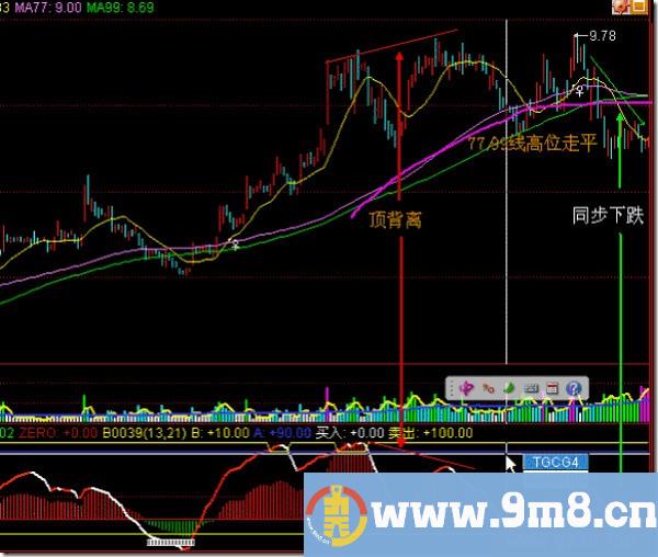 铁锅战法2