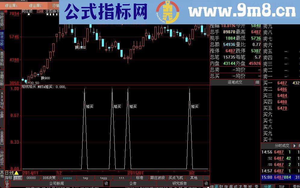 通达信大智慧短线短买副图和选股公式源码－天天抓涨停，我行你也行