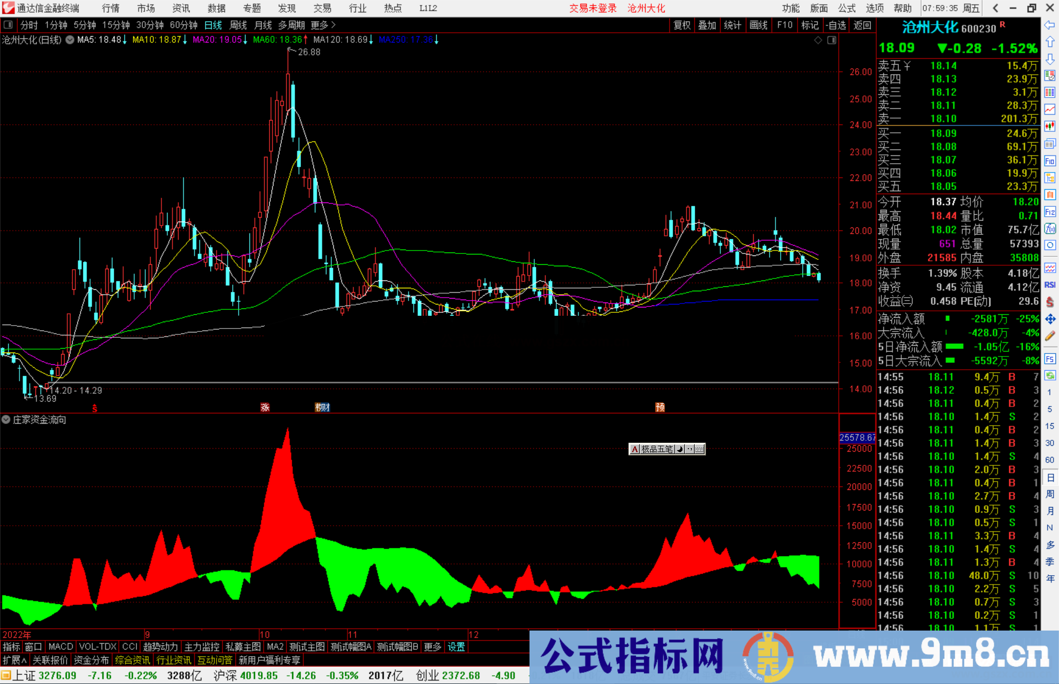 通达信庄家资金流向指标公式源码