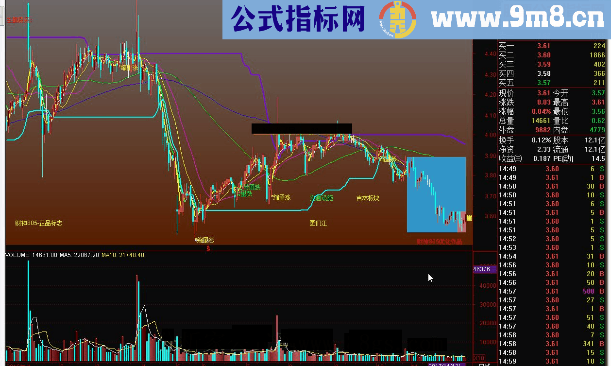 通达信北沙月周日框B指标公式