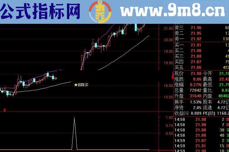 通达信指标星空反弹源码