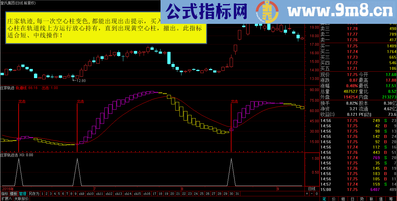 庄家轨迹（指标 副图/选股 贴图 无未来）