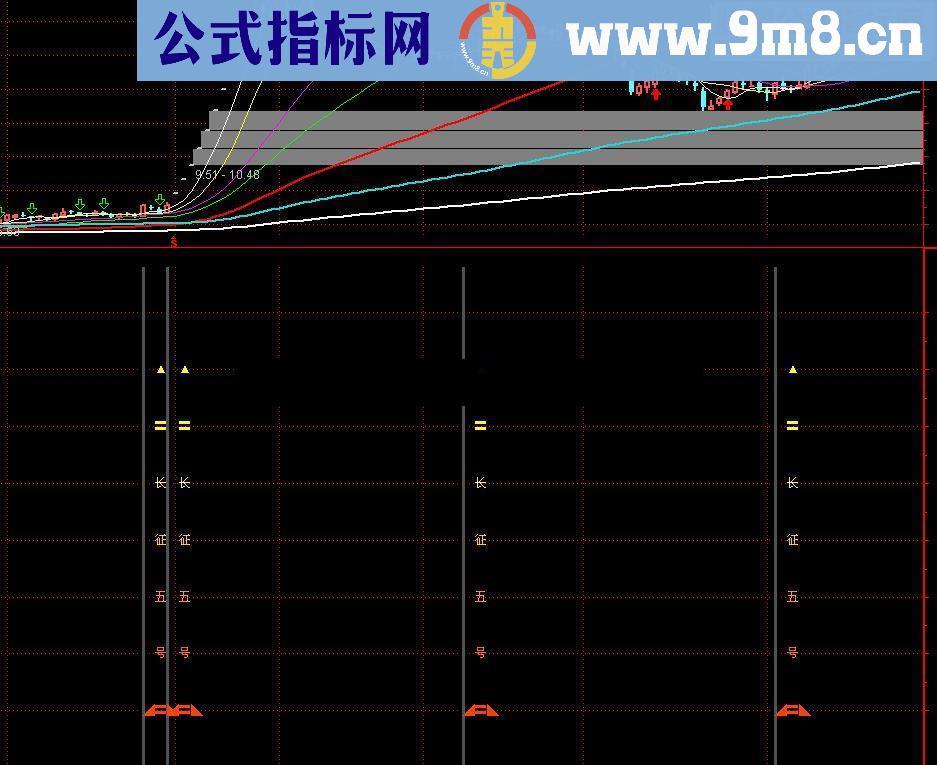 通达信长征5号源码