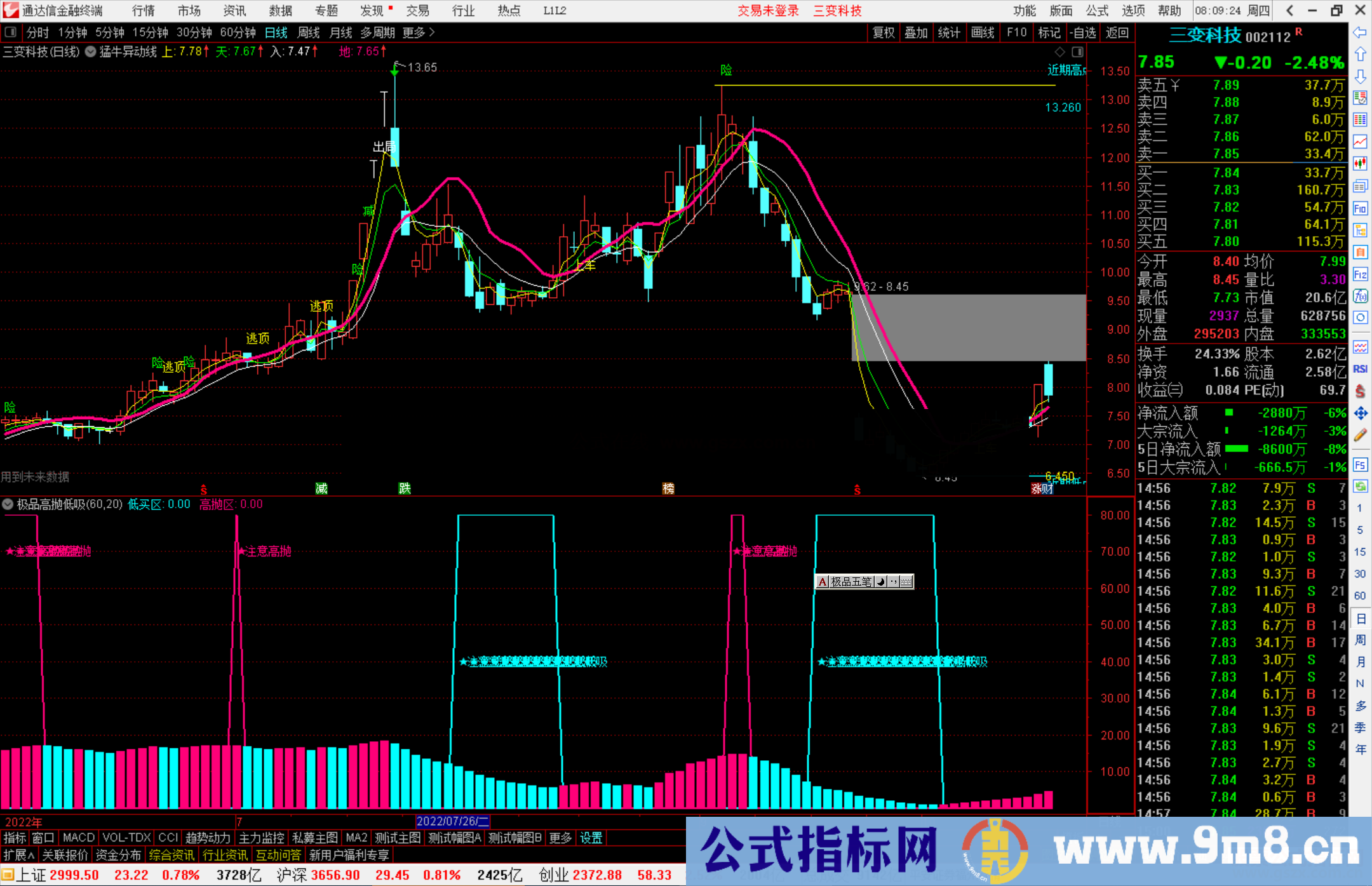 通达信极品高抛低吸指标公式源码副图