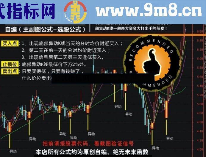 通达信异动K线主图原码