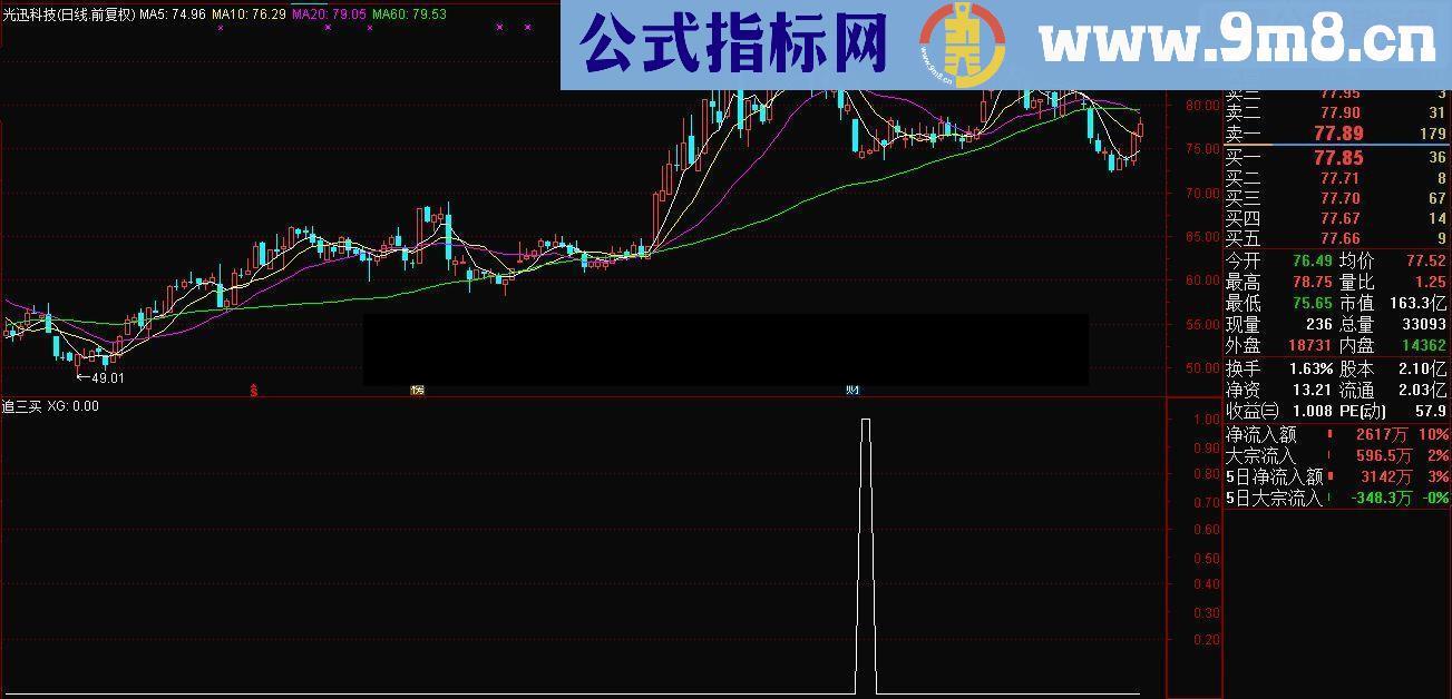 通达信追三买副图/选股源码