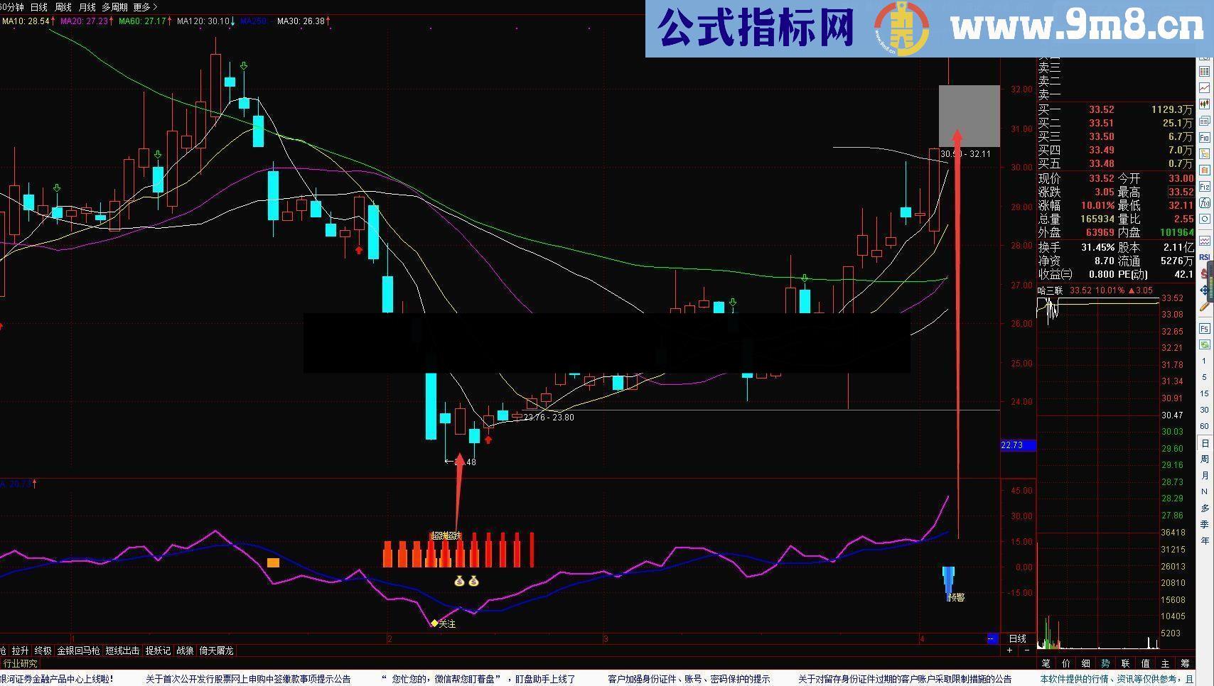 通达信波段利器逃顶抄底源码