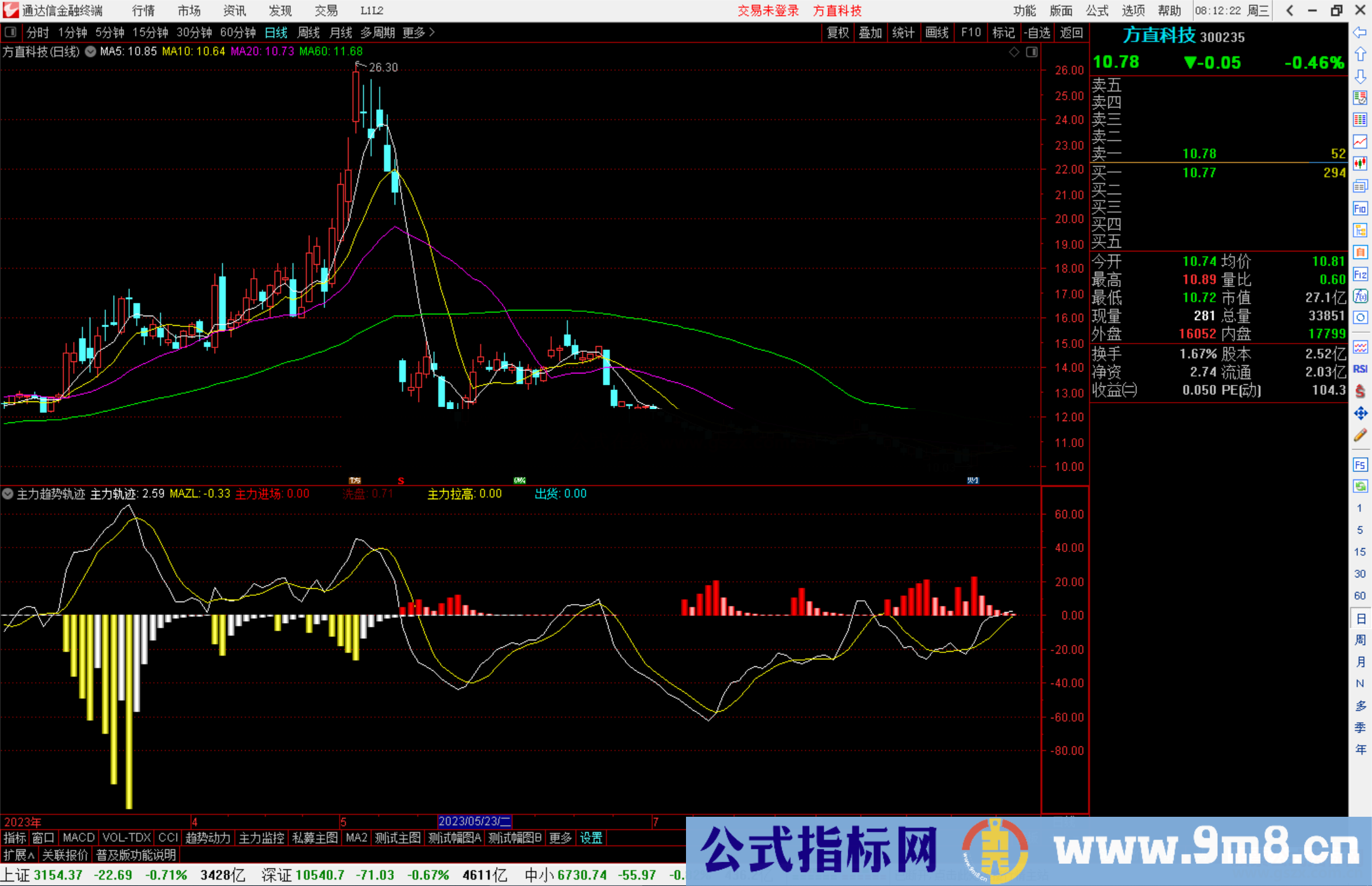 通达信主力趋势轨迹指标公式源码副图