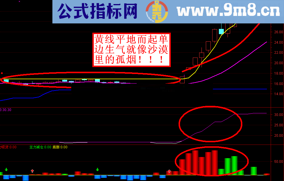 空中加油幅图公式 大漠孤烟