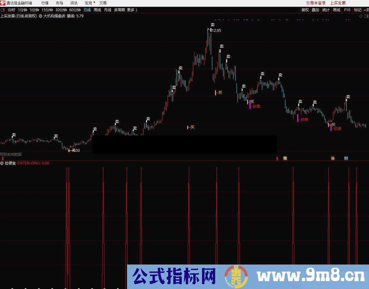 通达信捡便宜副图指标 贴图 无加密 不限时