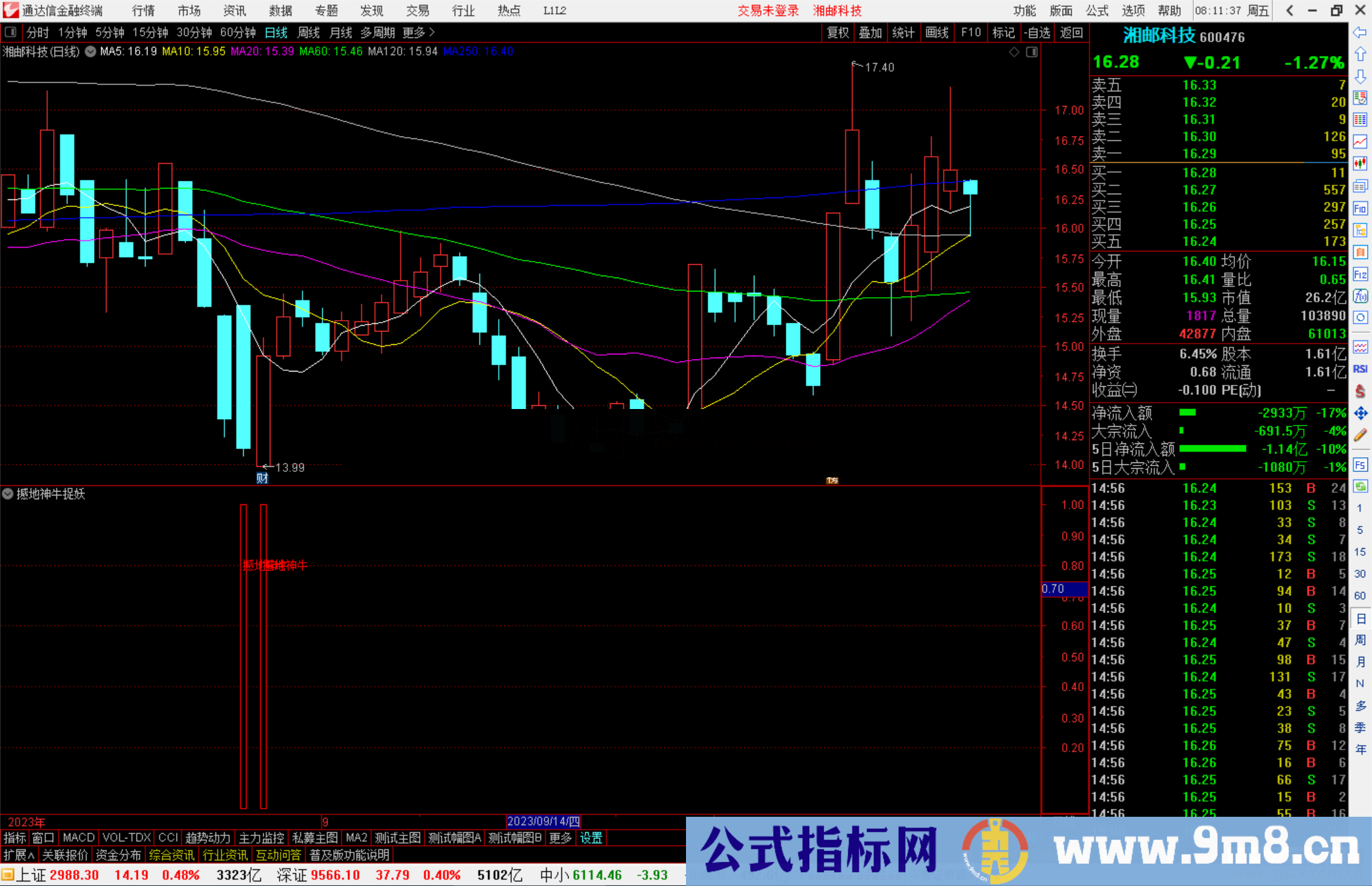 通达信撼地神牛捉妖副图指标公式源码