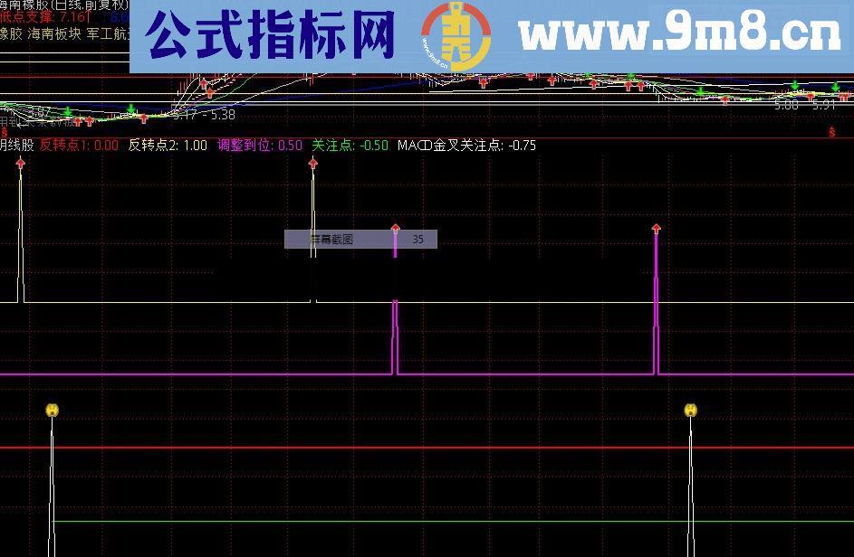 自用指标大放送 笑面英豪
