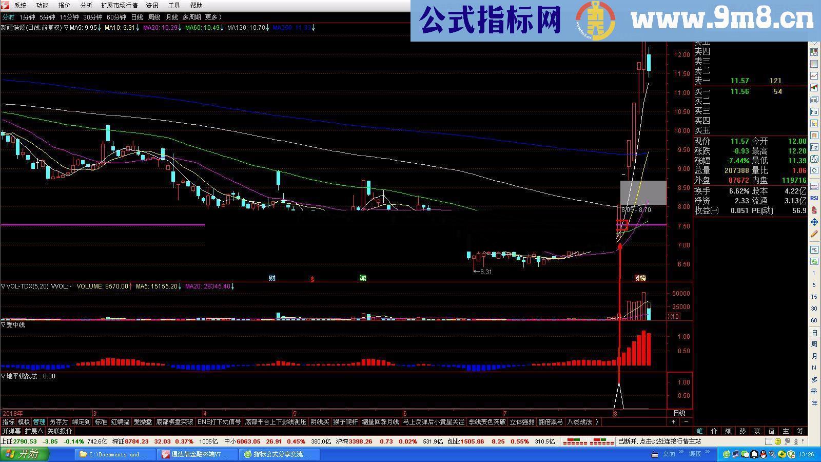 通达信地平线横盘突破前期平台指标公式