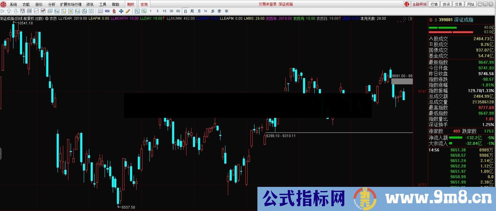 通达信三角洲理论指标系列之农历（指标/源码 主图  贴图）指标无加密