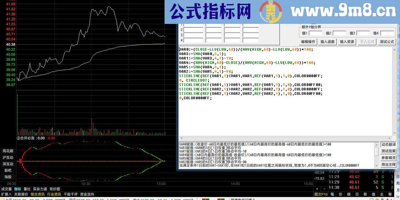 通达信五盘分享源码副图做T分时