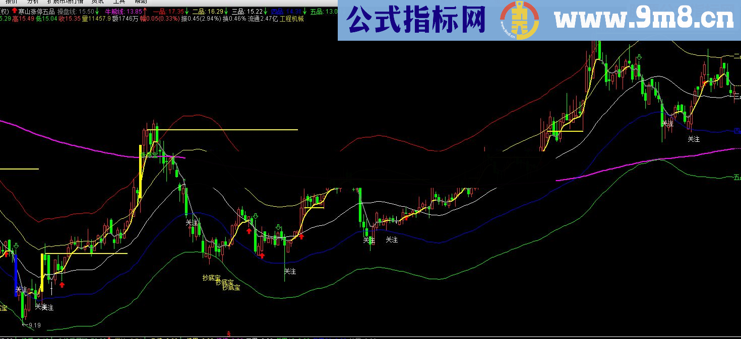 大家好，我这是寒山收费公式