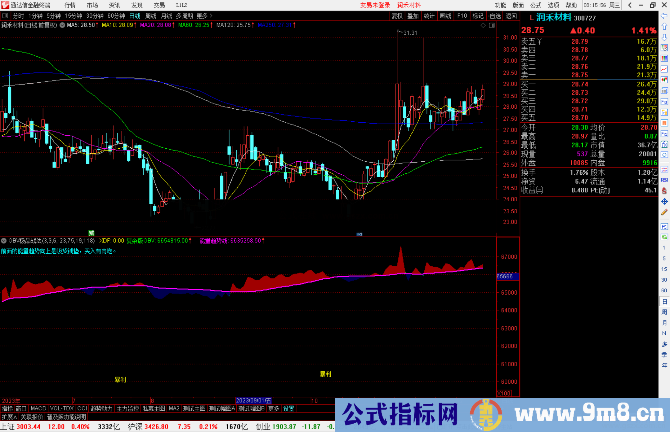 通达信OBV极品战法指标公式源码附图