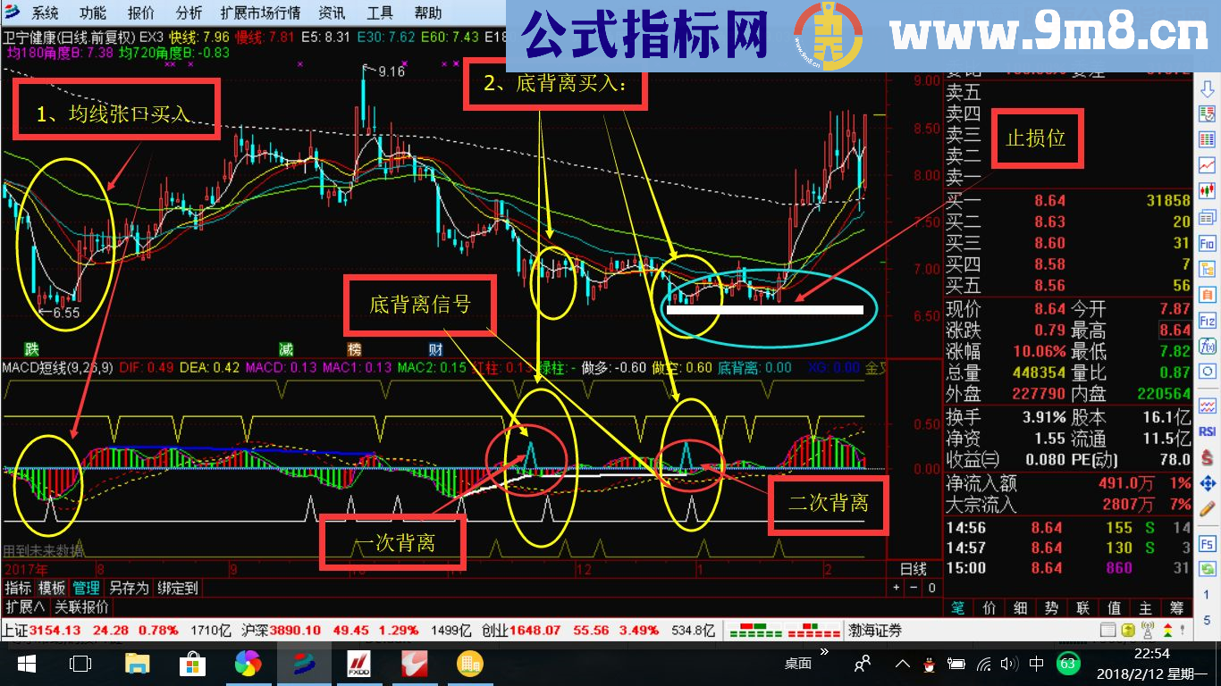 通达信MACD短线交易 改变中长定义 明确买卖点 副图指标贴图