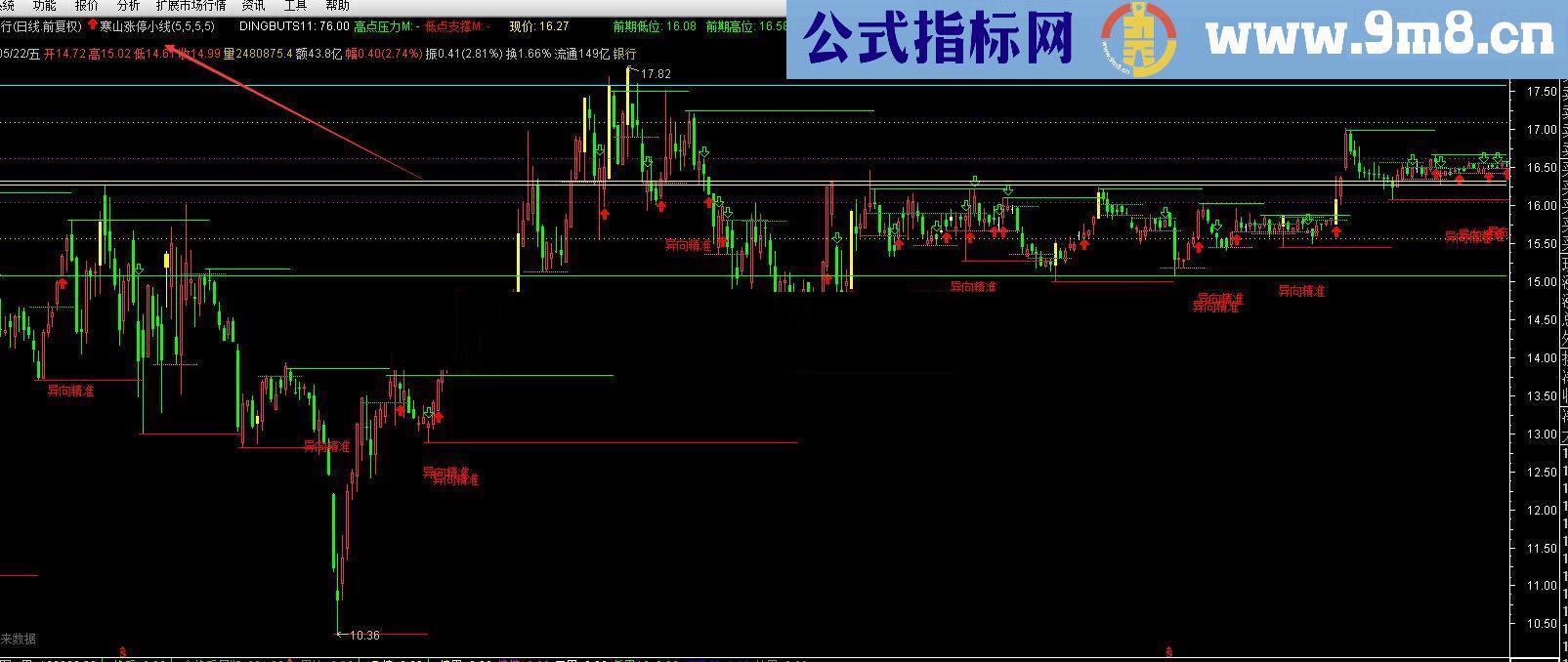 大家好，我这是寒山收费公式