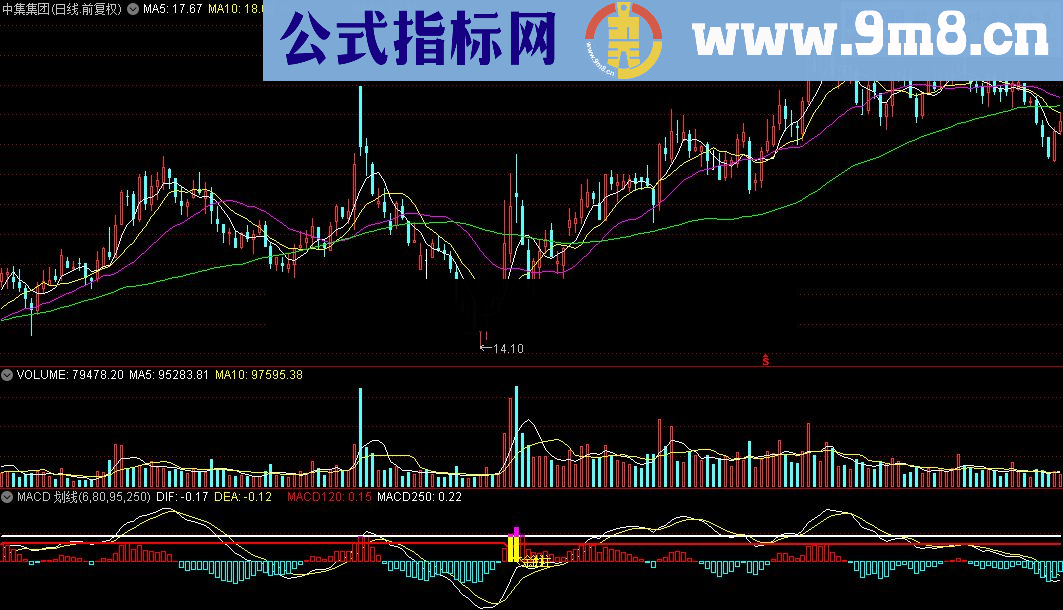 通达信macd 划线指标公式