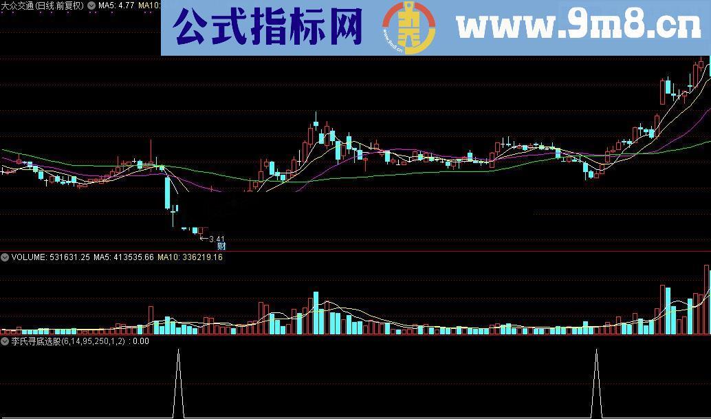 通达信李氏寻底选股公式源码