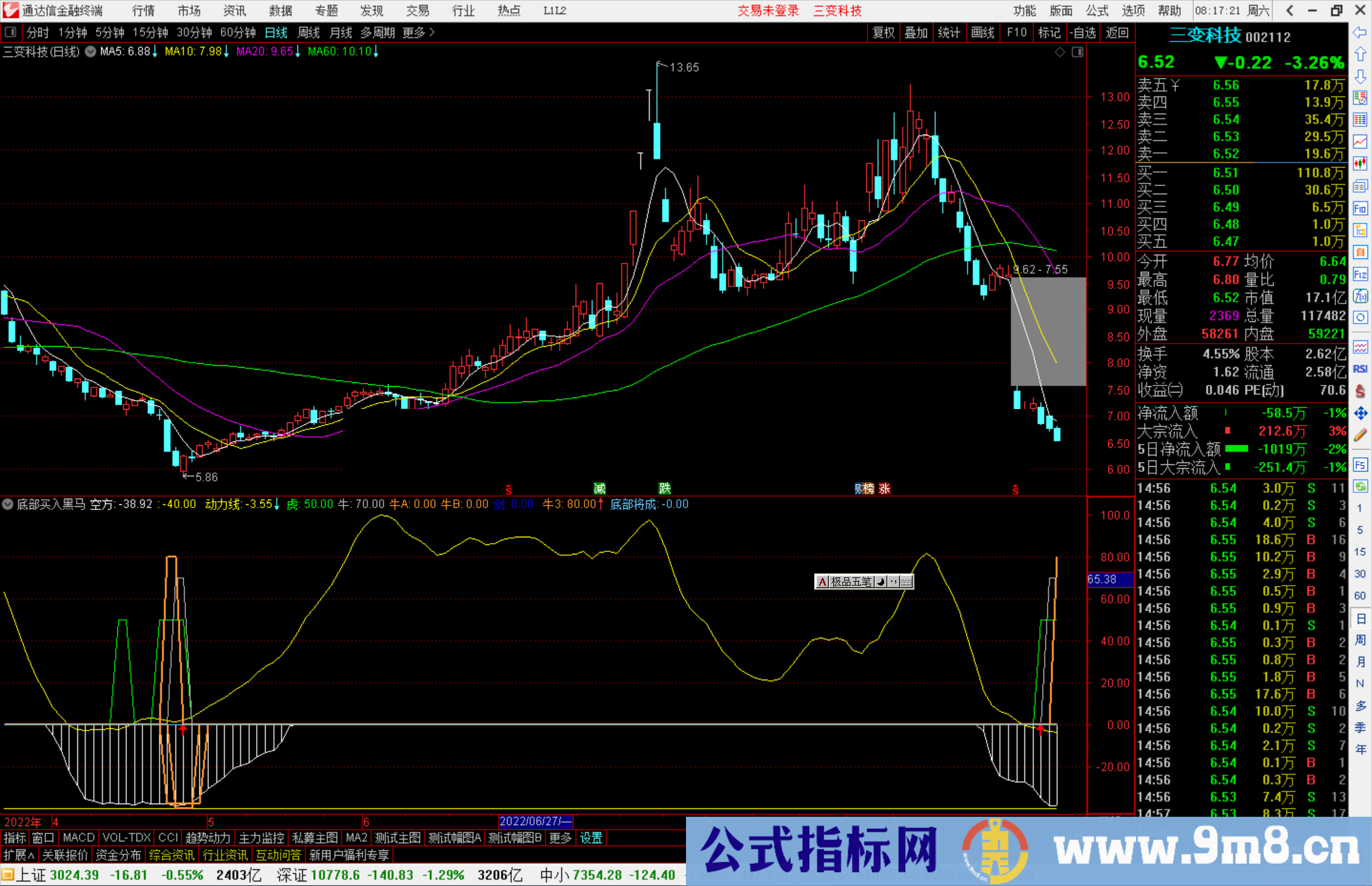 通达信底部买入黑马指标公式源码副图