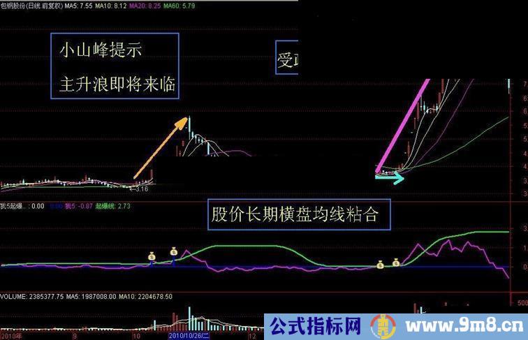 我5起爆（补充导入密码）