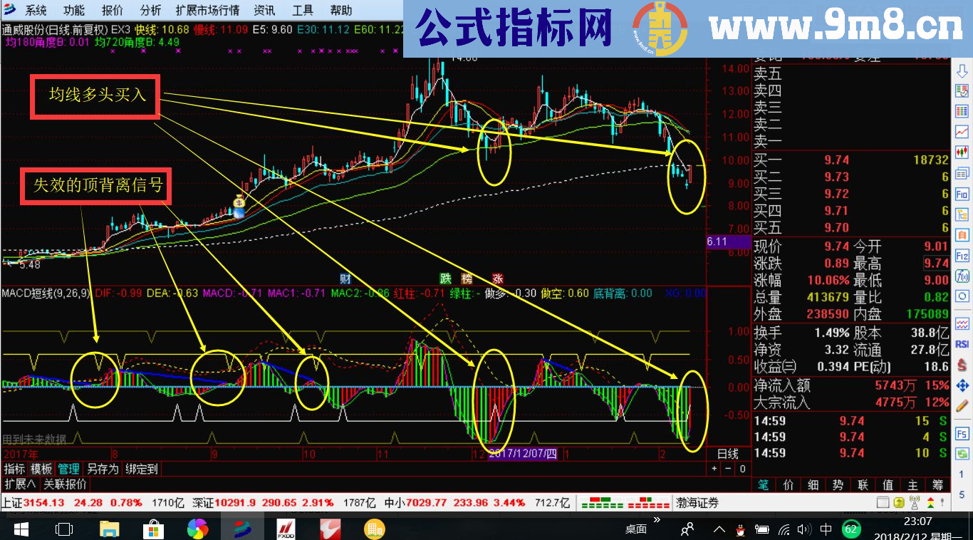 通达信MACD短线交易 改变中长定义 明确买卖点 副图指标贴图