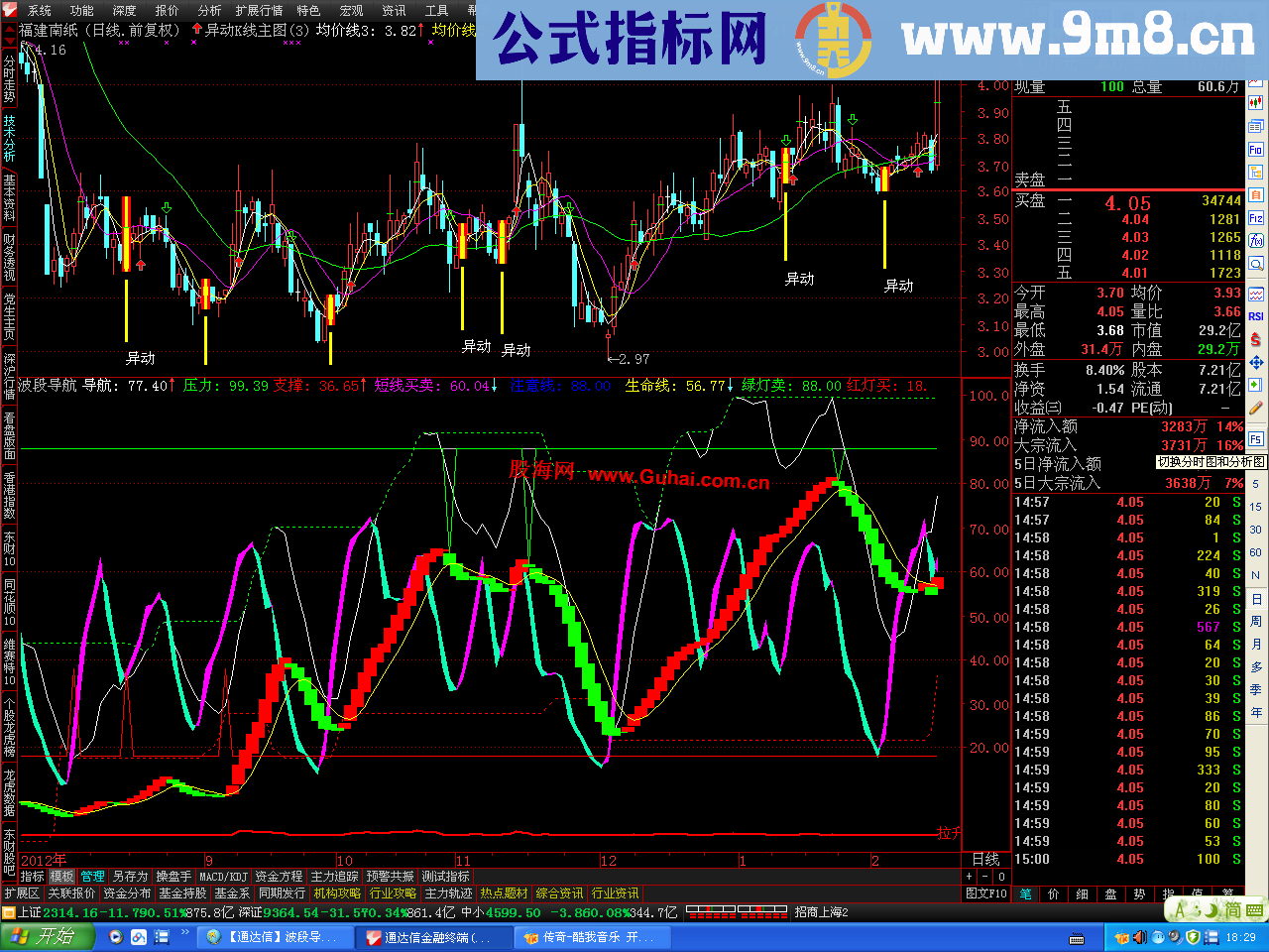 通达信波段导航副图公式