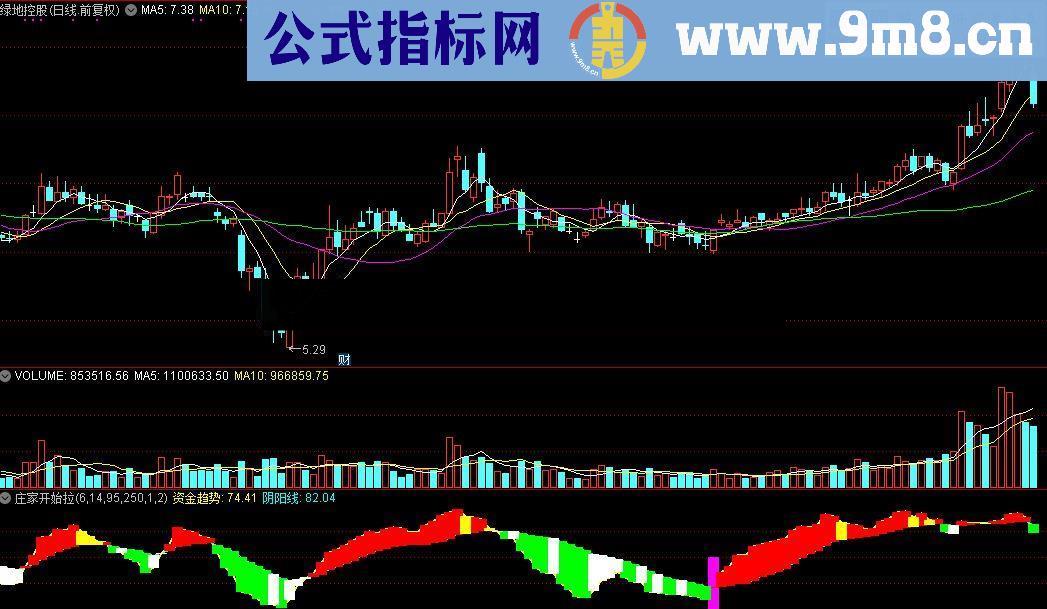 通达信庄家开始拉指标源码