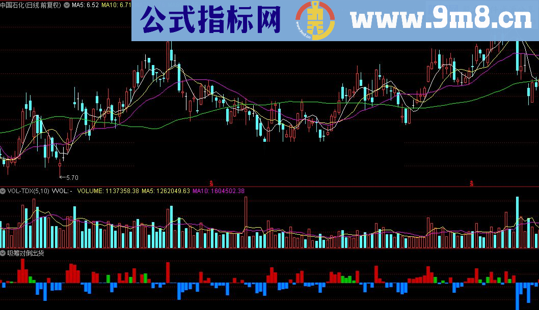 通达信吸筹对倒出货指标公式