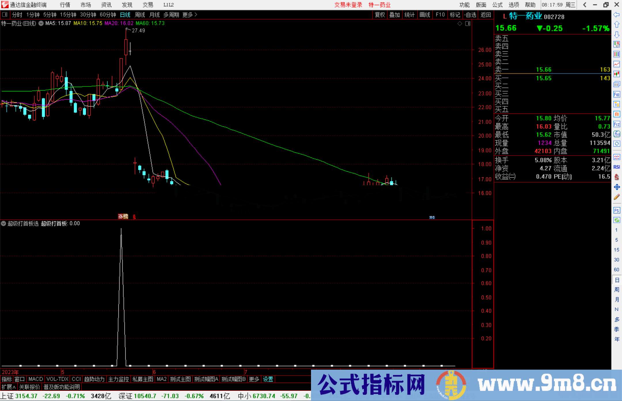 通达信超级打首板选股指标公式源码副图