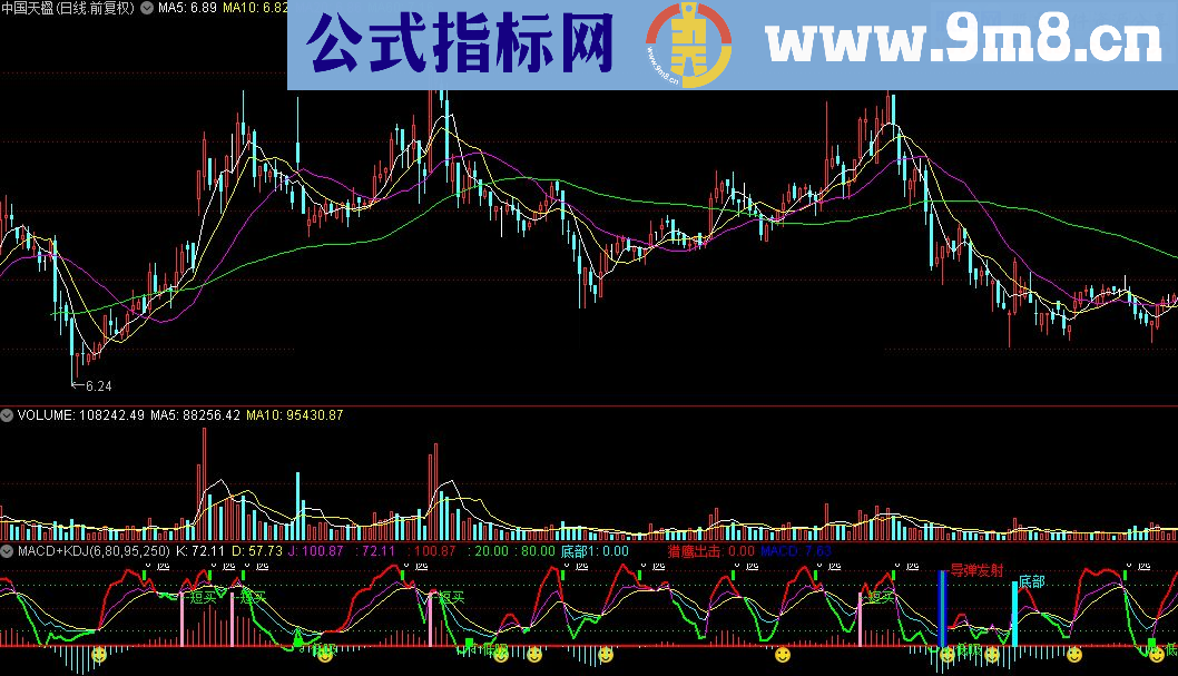 通达信很好的MACD+KDJ指标公式