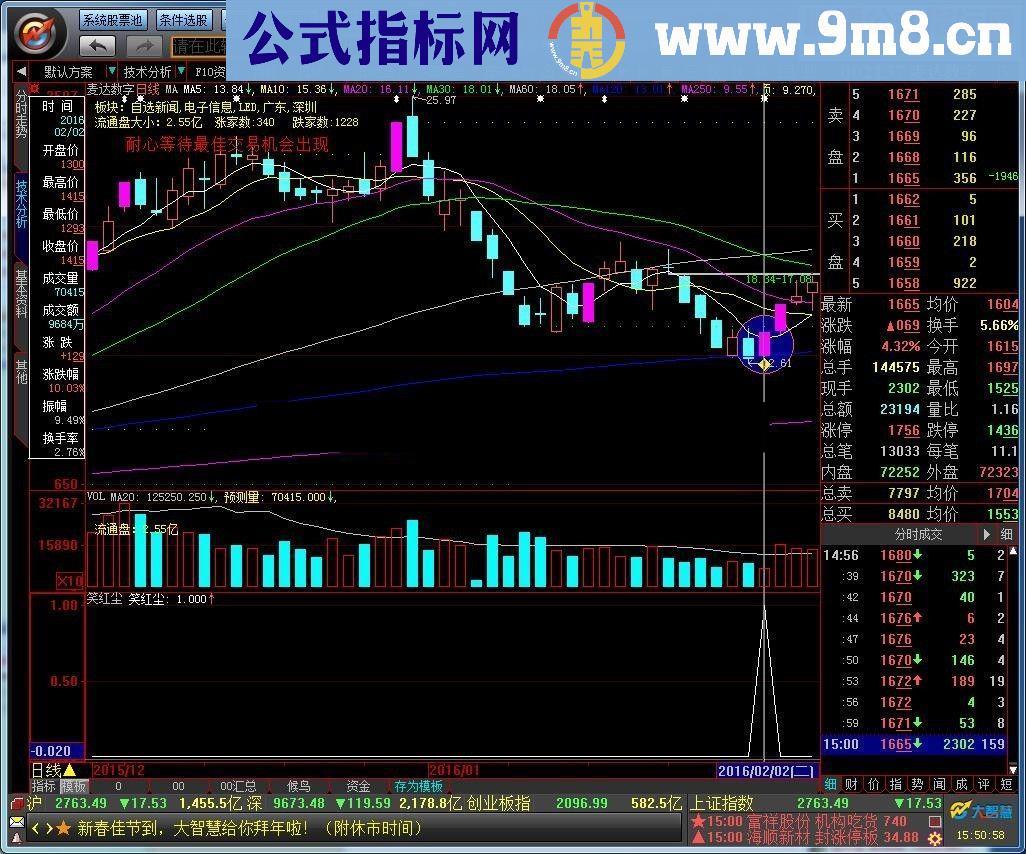 通达信涨停回马枪系列三 笑红尘源码