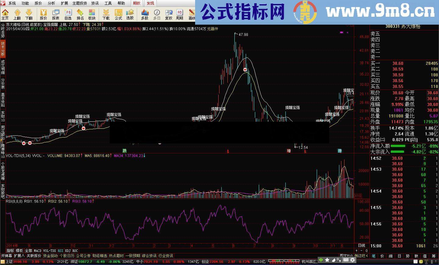 为王宝强小玩一个公式 宝强提醒！