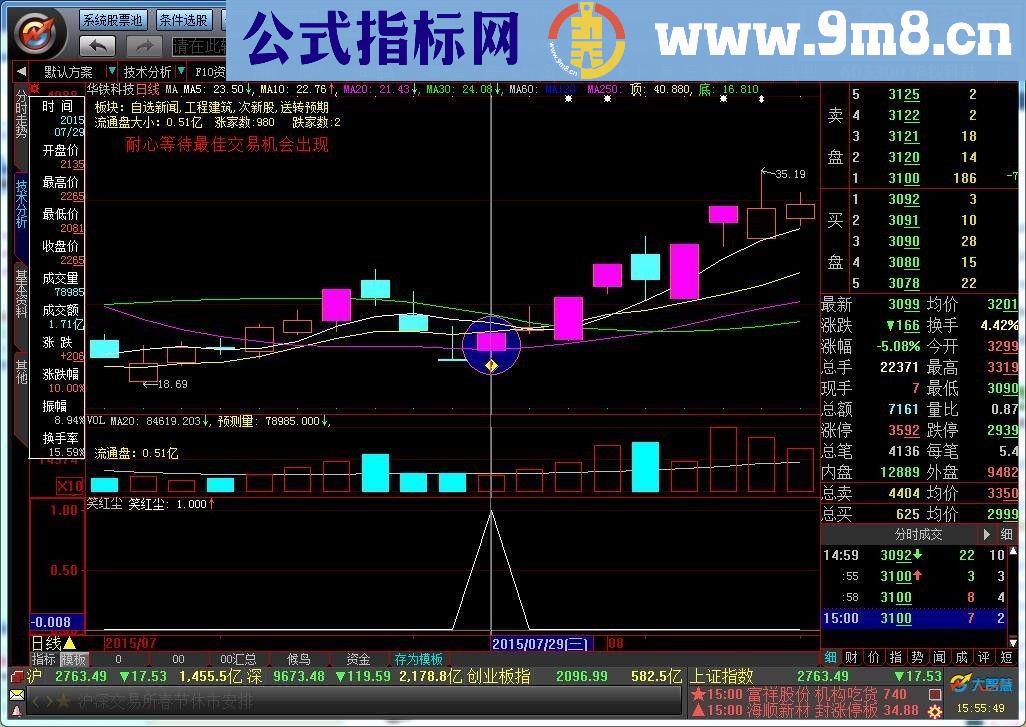通达信涨停回马枪系列三 笑红尘源码